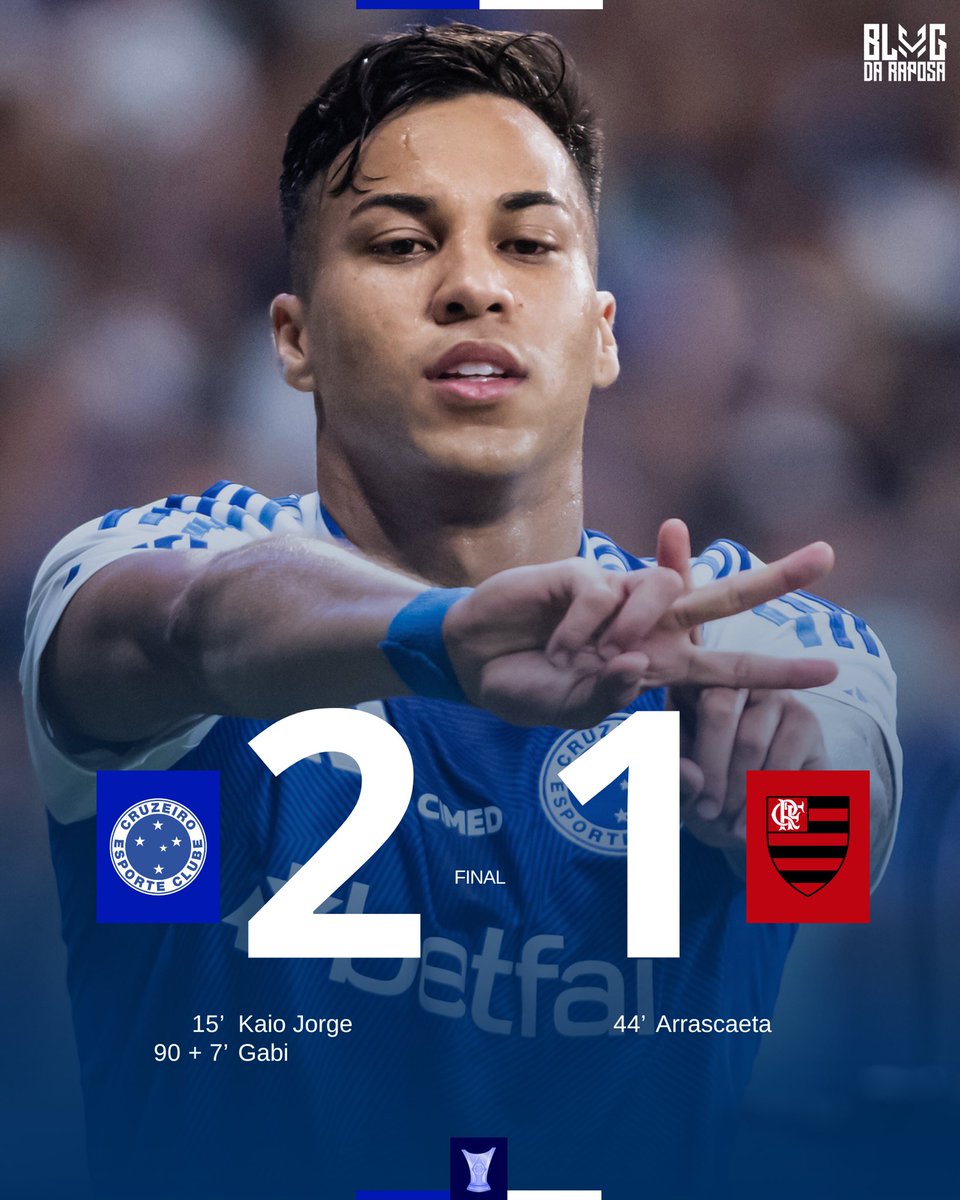 BlogRaposa's tweet photo. FT: CRUZEIRO 2-1 FLAMENGO

O CRUZEIRO VENCE O MELHOR ELENCO DAS AMÉRICAS! https://t.co/08to3j0rQ5