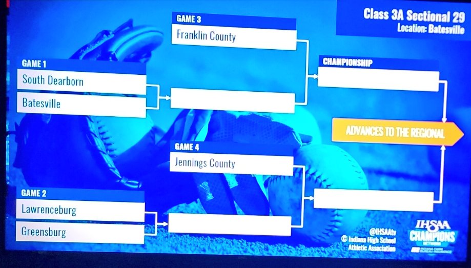 The <a href="/LHSTiger_SB/">Lawrenceburg Tiger Softball</a> will take on Greensburg in Game #2 in Sectional #29 @ Batesville. Go Tigers!