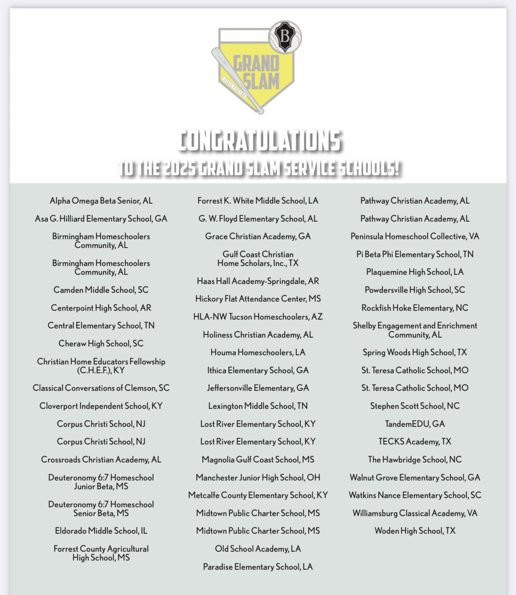 Brandi Jackson (@aghesjrbeta) on Twitter photo Our students our dedicated to serving their community! Back to Back Grand Slam Service Club <a href="/TiambiWalker/">Tiambi Walker</a> <a href="/CJohnsonCST/">Candice E. Johnson, Ed.S</a> <a href="/litforlearning_/">Brandi Jackson, Ed.S</a> Our students our dedicated to serving their community! Back to Back Grand Slam Service Club <a href="/TiambiWalker/">Tiambi Walker</a> <a href="/CJohnsonCST/">Candice E. Johnson, Ed.S</a> <a href="/litforlearning_/">Brandi Jackson, Ed.S</a>