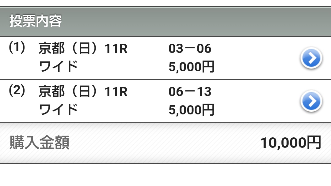 CrazyGod830's tweet photo. おはようございます✋️
✨️月曜日✨️

昨日の春天🐴結果⋯

へデントール強かった１着

ジャスティンパレス6着⋯残念😂

ブローザホーン8着⋯残念😂

はぁ～⋯ハズレ　笑
┐(´д｀)┌ﾔﾚﾔﾚ

今週も次回にそなえ適当にガンバるべぇ💪🤩 https://t.co/sxfkhKz37v