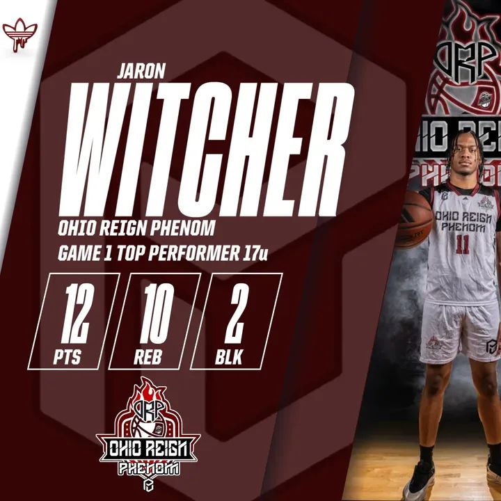 Jaron Witcher (@2026_jwitcher) on Twitter photo 