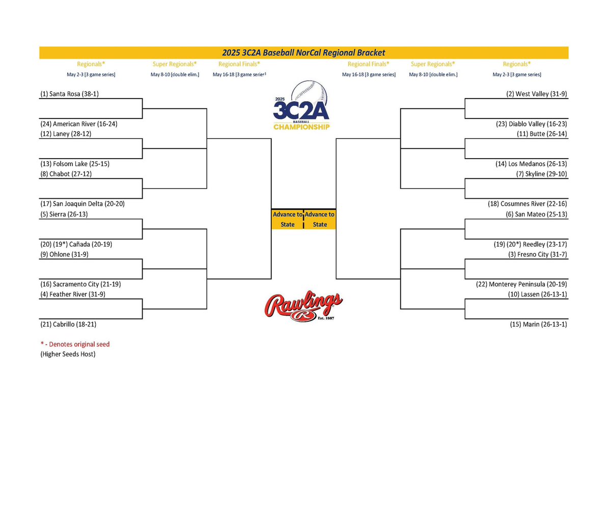 Marcus Maeder tweet media