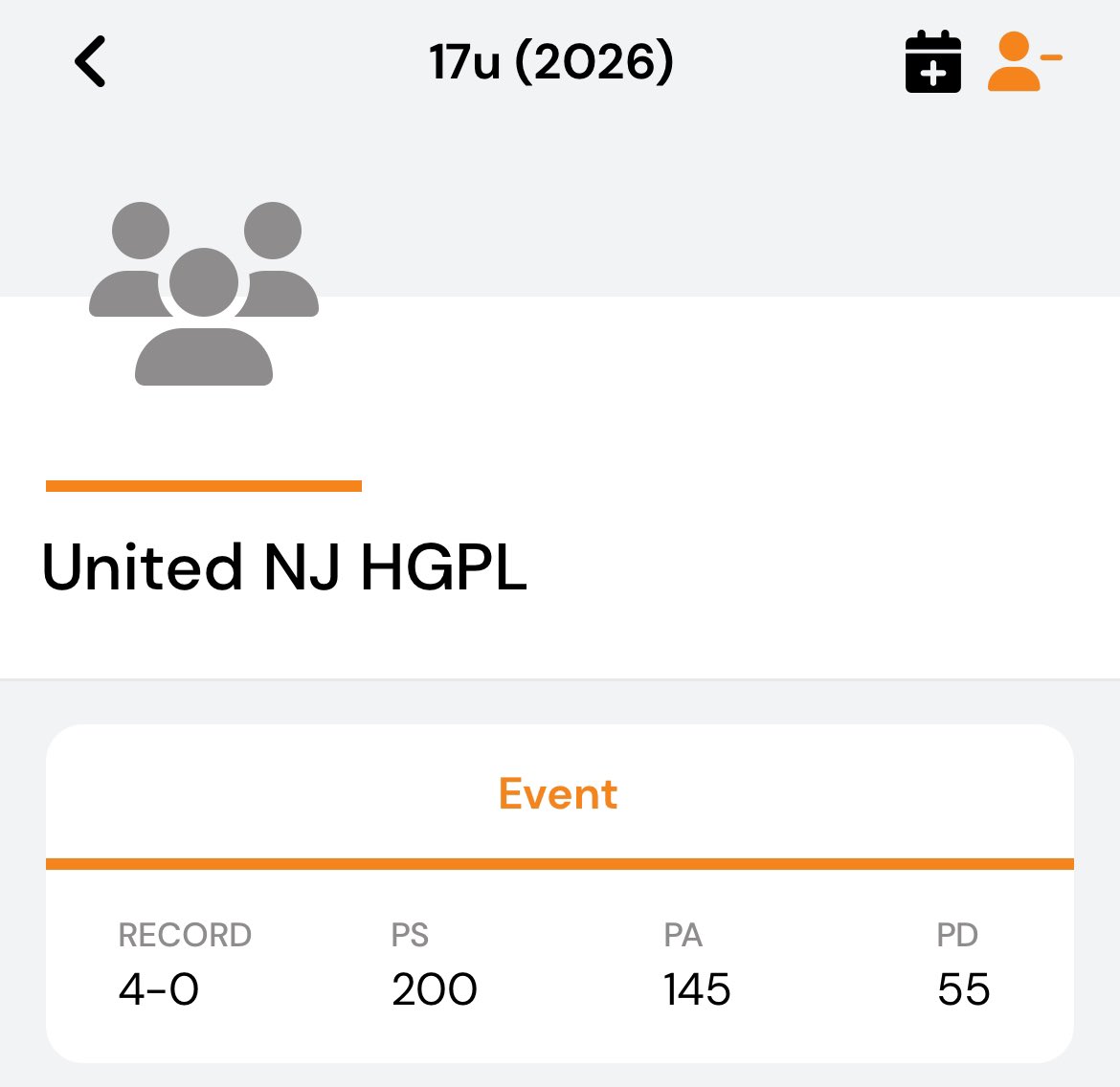Alisa Wiggins (@coachwiggins05) on Twitter photo 4-0 this weekend! Excellent shooting on display from my 17u National team. Great team effort <a href="/unitedNJaau/">United NJ AAU</a> 4-0 this weekend! Excellent shooting on display from my 17u National team. Great team effort <a href="/unitedNJaau/">United NJ AAU</a>