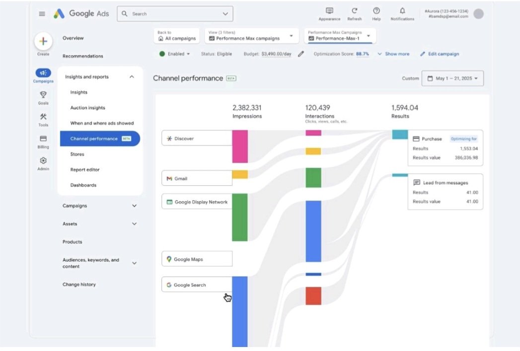 thiagoricotta's tweet image. Agora o Google Ads traz relatórios por canal nas campanhas PMax!

Dá pra ver exatamente onde seus resultados estão vindo: Search, Display, YouTube, Gmail, Discover e mais.

#googleads #googleadwords #adwords #trafegopago #tráfegopago #marketingdigital