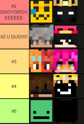 Ellapons_'s tweet image. MY FAVORITE STRENGTH DUOS!!!! 

if there's just the number then I don't know the duo name please someone tell me 😭😭😭😭