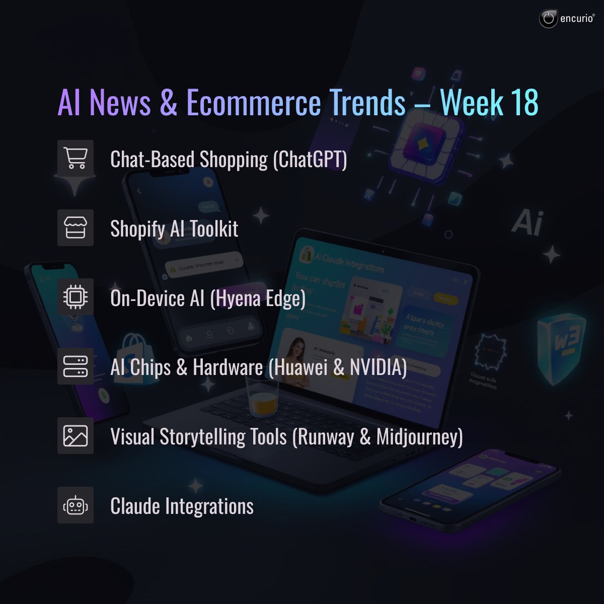 encurio's tweet photo. What will impact us the most?
• In-chat shopping with ChatGPT
• Shopify’s GPT copy toolkit
• On-device recos via Hyena Edge
• Ascend 910B &amp; H100 at >1 ExaFLOP
• Runway &amp; Midjourney character lock
• Claude linking Drive &amp; Slack
#eCommerce #AI #ChatGPT #EdgeAI https://t.co/On07BWvXJr