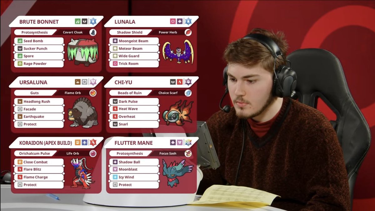 Finished 17th at Milwaukee Regionals with Koraidon+Lunala! Disappointed with the unfortunate end to my run, but I’m pleased to comfortably secure my invite to the World Championships with this result. Thank you everyone for your support.