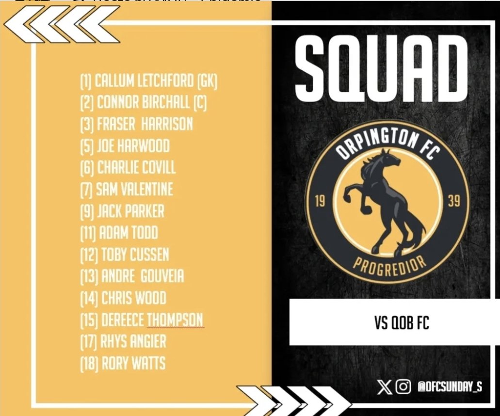 Orpington FC Sundays tweet media