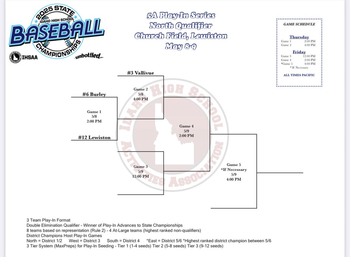 2025 State of Idaho Super Regional @ Home, Church field May 8-9. Bengal fans, see you at Church, Thursday at 2:00 PM!