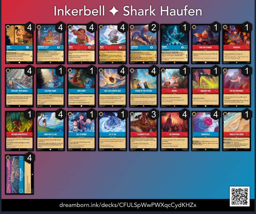 Inkerbell tweet media