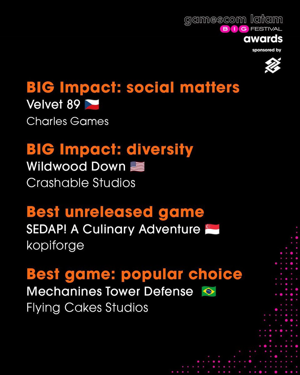 Singapore Games Association (@sggassociation) on Twitter photo Massive congrats to <a href="/kopiforge/">🌿 𝙎𝙀𝘿𝘼𝙋! A Culinary Adventure | PLAY NOW 🔥</a> for winning the Best Unreleased Game Award for SEDAP! at Gamescom LATAM <a href="/BIG_Festival/">gamescom latam BIG Festival 🎮</a>. On behalf of the SG game dev community, we're so proud of your win, representing Singapore 🇸🇬 and all of Southeast Asia ❤️ Massive congrats to <a href="/kopiforge/">🌿 𝙎𝙀𝘿𝘼𝙋! A Culinary Adventure | PLAY NOW 🔥</a> for winning the Best Unreleased Game Award for SEDAP! at Gamescom LATAM <a href="/BIG_Festival/">gamescom latam BIG Festival 🎮</a>. On behalf of the SG game dev community, we're so proud of your win, representing Singapore 🇸🇬 and all of Southeast Asia ❤️