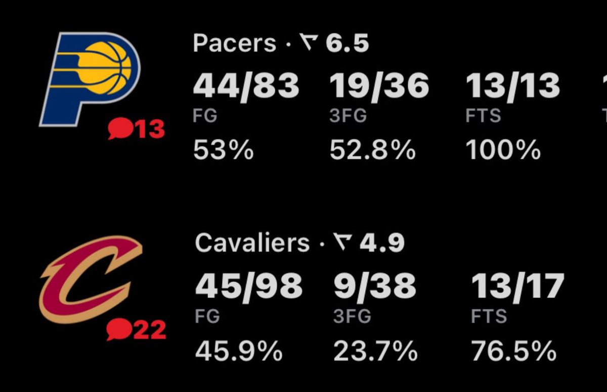 This is not happening again. Cavs in 5. #LetEmKnow