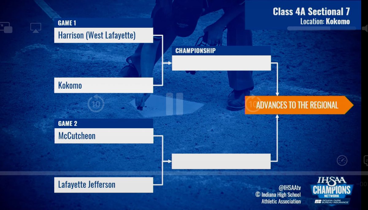Baseball Sectional Draw