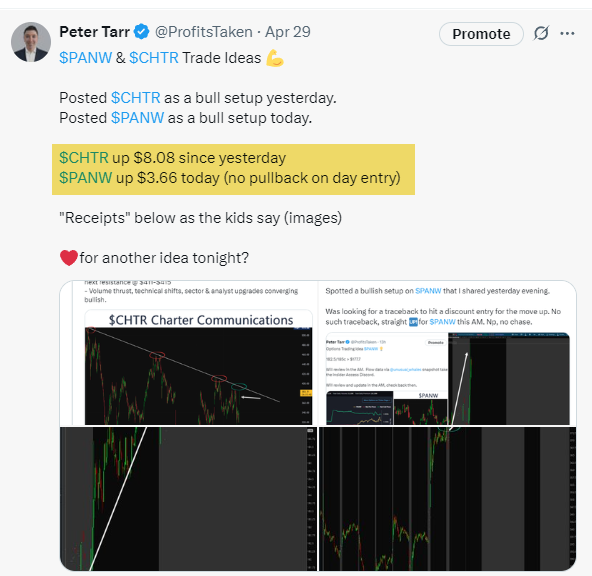 Shared 4 Ideas last week and each was 🎯🔥

I'll do my best to get a few public ideas out this week as well.

$GOOGL has a bullish setup going into the week. More to follow - always, as time permits 🤝

What names are you watching this week?
