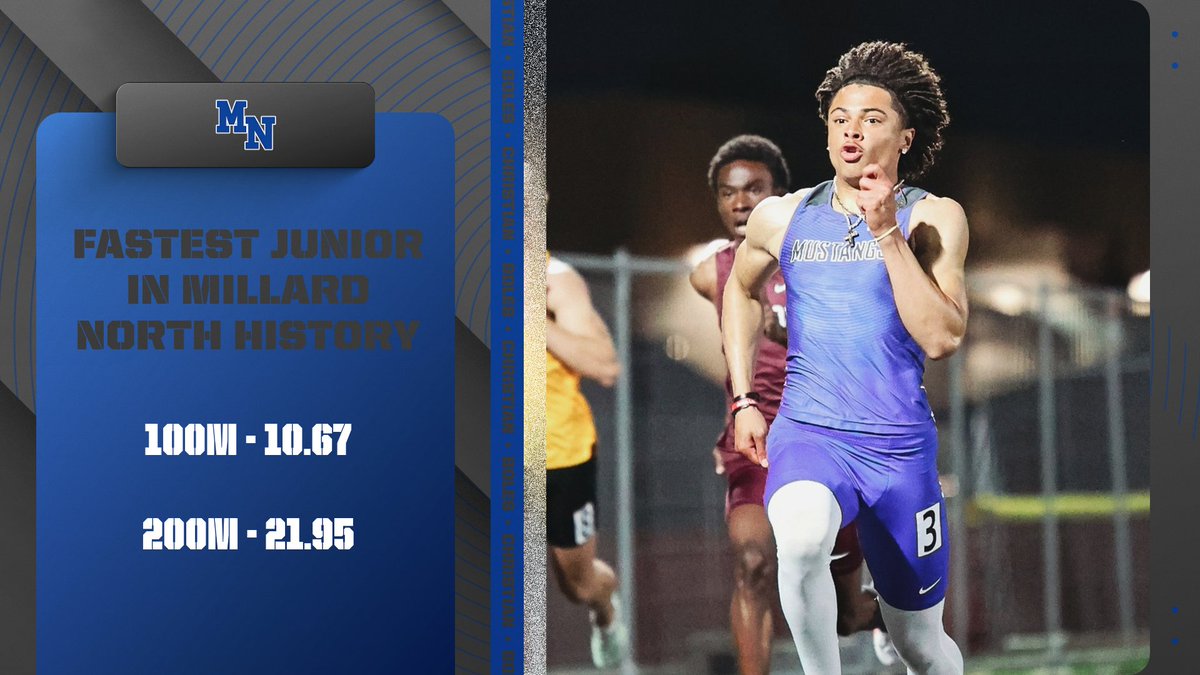 Millard North Boys Track & Field (@millardnorthtf) on Twitter photo We’ve got a cool fact to share everyday this week for Metro Week with the Mustangs.
Let's start here... current sprinter <a href="/Christi19680581/">Christian Boles</a> - Christian Boles
Fastest Junior (100m & 200m) in MN History.
Only guy faster at MN in both? (He was a SR)
Heisman winner Eric Crouch. We’ve got a cool fact to share everyday this week for Metro Week with the Mustangs.
Let's start here... current sprinter <a href="/Christi19680581/">Christian Boles</a> - Christian Boles
Fastest Junior (100m & 200m) in MN History.
Only guy faster at MN in both? (He was a SR)
Heisman winner Eric Crouch.