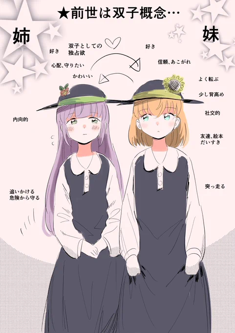 こどもの日なので 