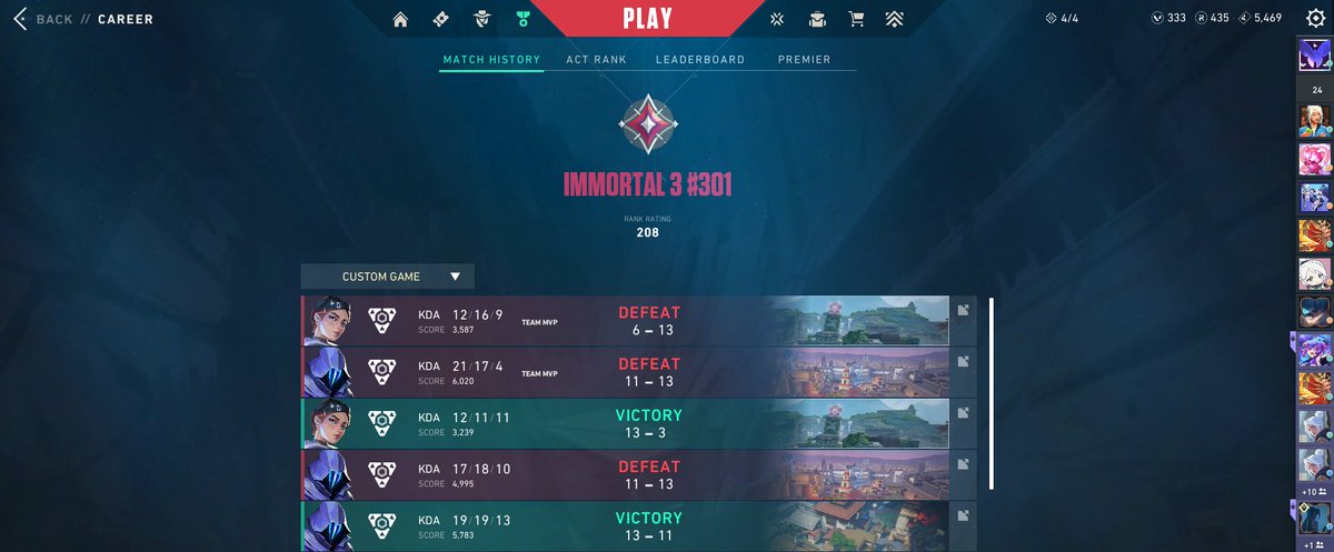 Ended top 2 in <a href="/RaidiantGG/">Raidiant</a> Academy!
2-1 Tenax
0-2 Terria terror 

It was fun being able to play Finals against the player who taught past lil raven everything she knows about the game, had fun pugging the tourny!

<a href="/hugafps/">huga</a> 
<a href="/Logic7337/">Logic</a> 
<a href="/aneXcks/">aneXcks</a> 
<a href="/TrushiMC/">layla</a> 
<a href="/Shoshi_FPS/">Shoshi</a> 

ggs All♥️