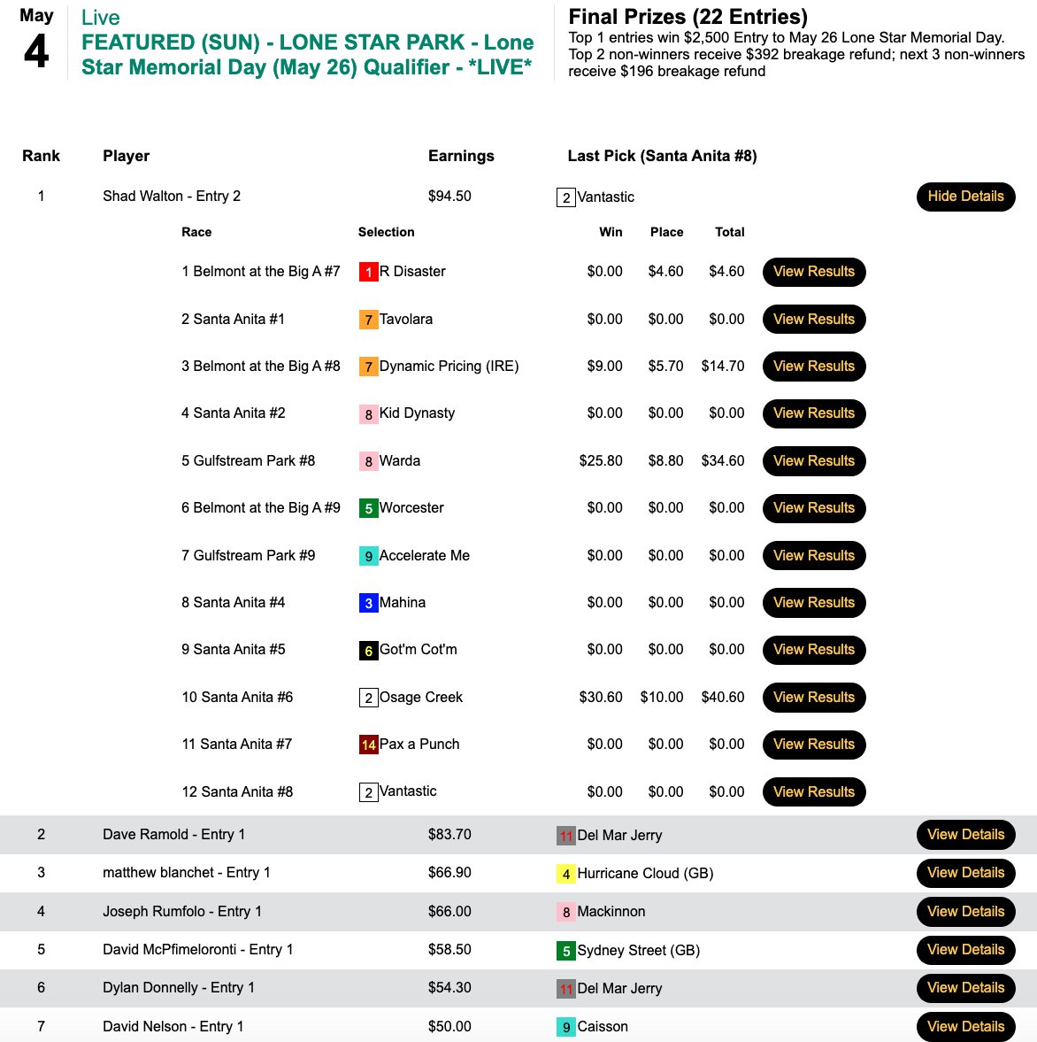 Warda and Osage Creek were Shad Walton's 2 Sunday winners. To that duo, Walton added a pair of runners up, and he got the $2,500 starting bankroll in today's play-in to the Lone Star Million Betting Challenge held on-track in suburban Dallas on Memorial Day.