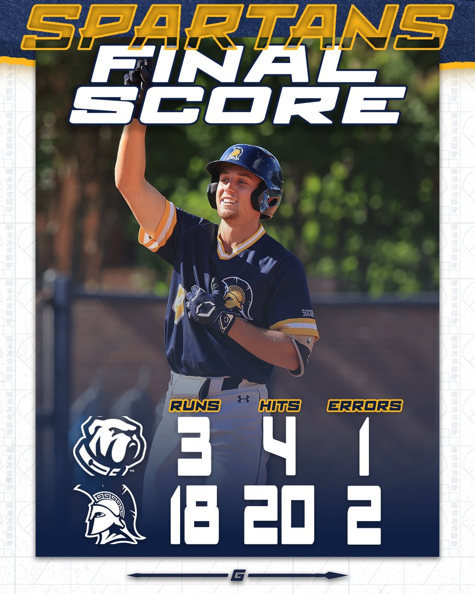 SPARTANS WIN!!! | UNCG 18, CIT 3

⚾️ Chapman pitched six innings and improved to 5-1
⚾️ Budzik and Jenkins each totaled five RBI
⚾️ Brantley Truitt led with four hits
⚾️ Truitt and Wight each scored three runs

#letsgoG