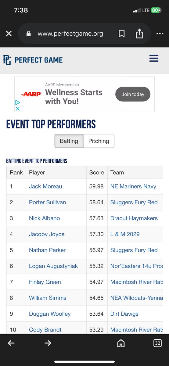 Jack Moreau tweet media