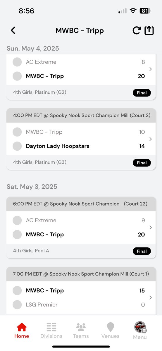 fun fun fun weekend down in cincinnati! fell short in the final but fought hard and took second in platinum!