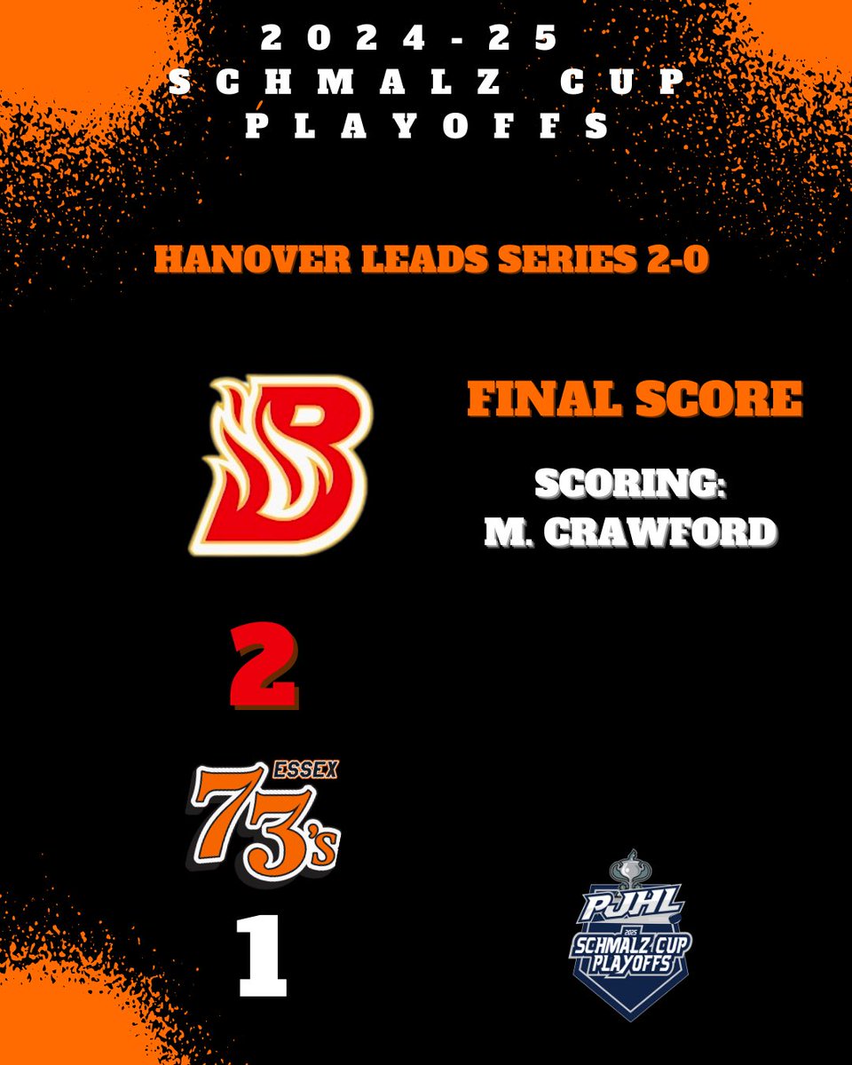 Tough loss, came down to the wire. Both goalies played unreal. Onto the next!