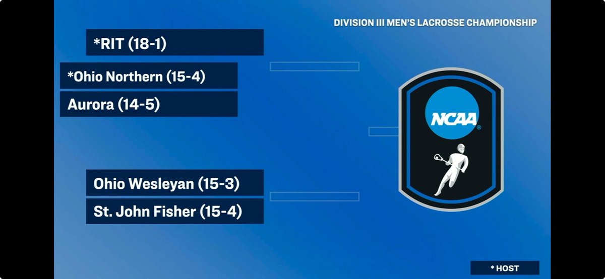 Spartans are dancing at Ohio Northern on Wednesday, May 7 in Ada, Ohio. More details can be found at athletics.aurora.edu