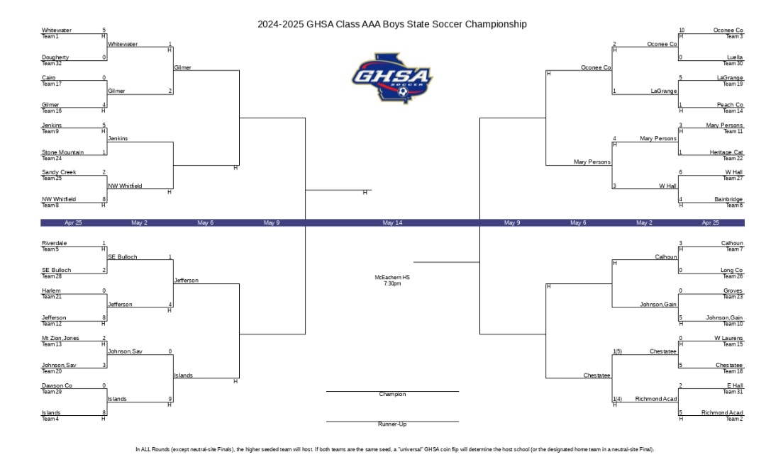 🦈⚽️🦈⚽️🦈⚽️🦈⚽️🦈⚽️
Another Varsity Boys playoff game on the horizon!

WHO: IHS Sharks vs. Jefferson  Dragons
WHEN: Tuesday, May 6, 2025
TIME: 6:00 PM
WHERE: IHS Stadium
TICKETS: gofan.co 
STREAMING: youtube.com/@ihssoccer23 

GOOD LUCK! 🦈⚽️