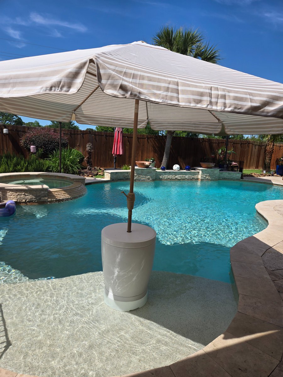It's beginning to look a bit like summer. 20 more days, but who is counting?🤪 Who likes summer breaks more? Teachers, students, or writers?🤔