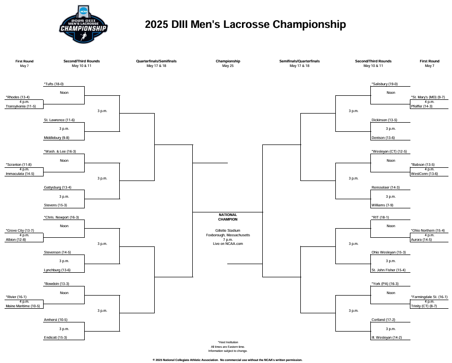Dan Kaplan tweet media