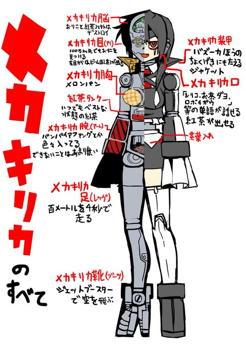 こどもの日なので、昔描いたメカキリカを再掲します。 