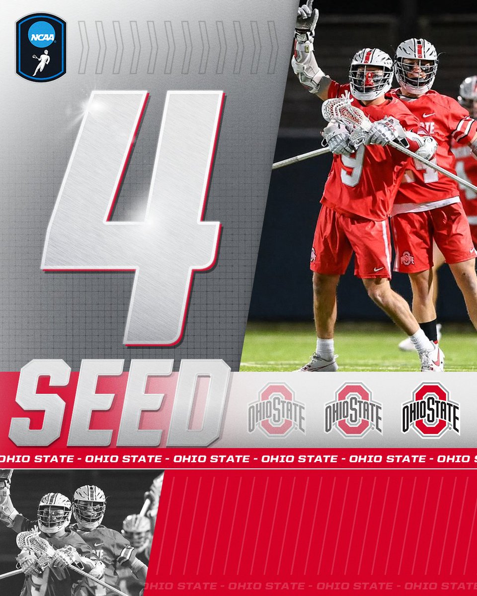 The No. 4️⃣ Seed

🌰 <a href="/OhioStateMLAX/">Ohio State Men's Lacrosse</a> 🌰

#NCAAMLAX