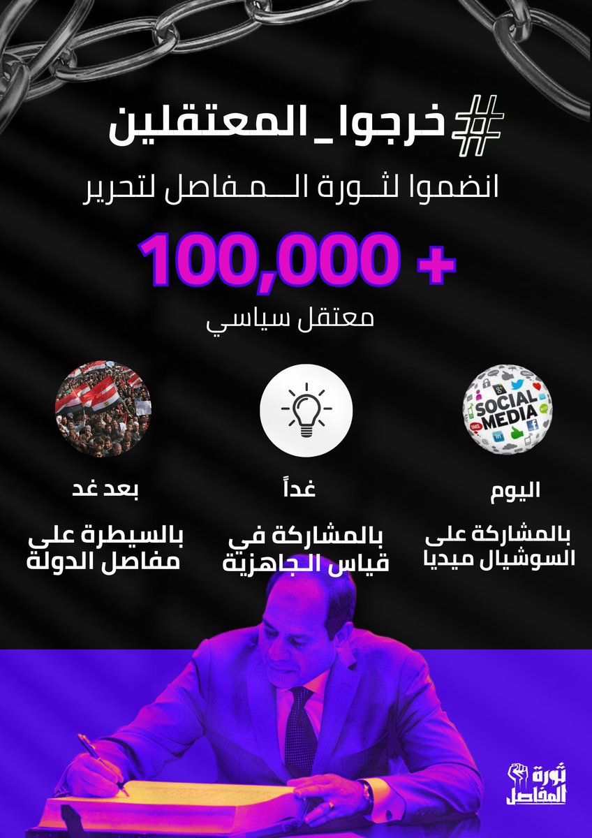 africano_2011's tweet photo. الناس دي دفعت من عمرها كتير 
ظلم وافتراء كفاية حرام عليكم 
اعمل حاجة كويسة قبل ماتموت 
وتقابل ربنا يامكسيكي #خرجوا_المعتقلين https://t.co/hlpi21kQdx