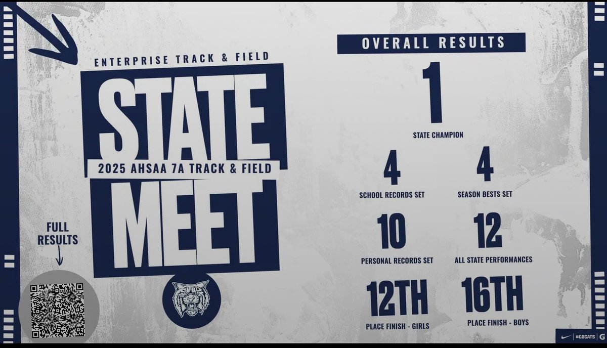 EnterpriseTF's tweet image. What a weekend and great way to finish out the 2025 season docs.google.com/document/d/1rc…