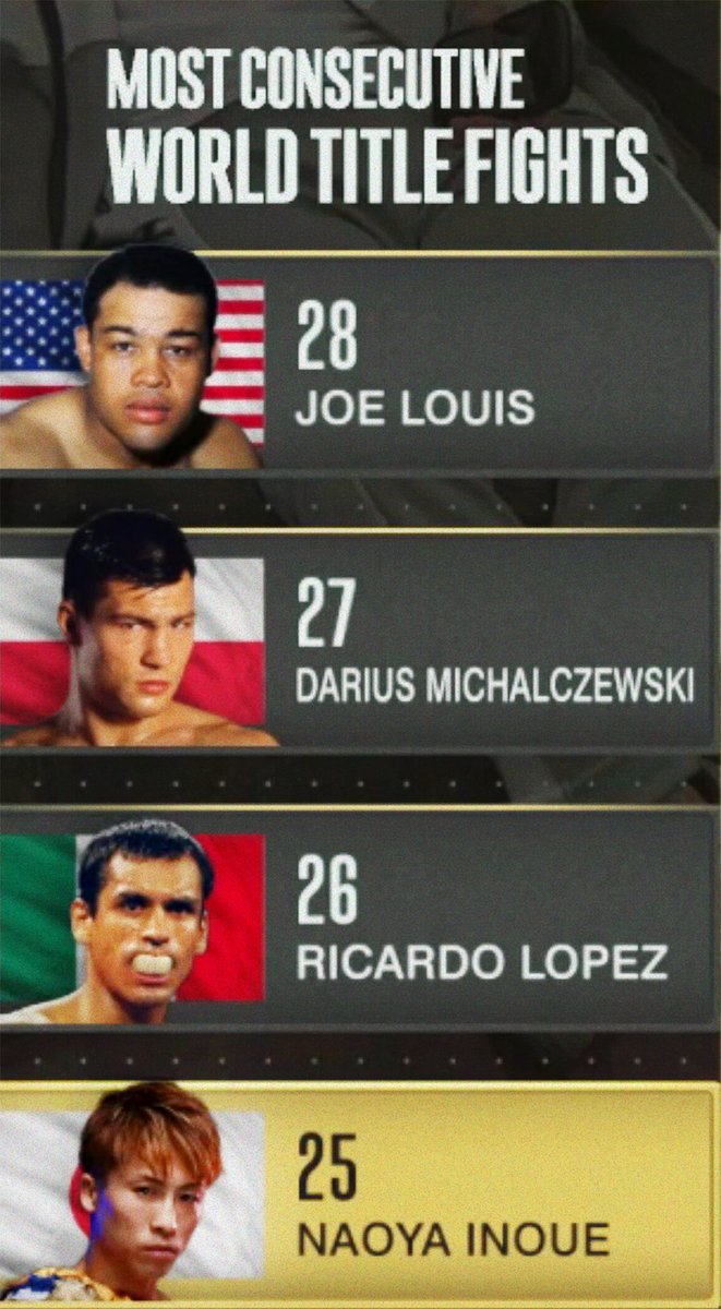 リカルド ロペス