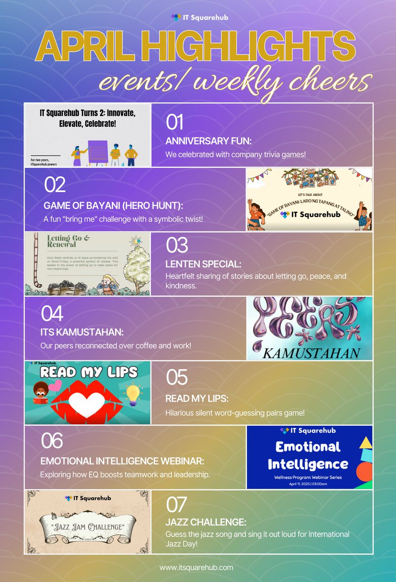 April was a month of renewal and growth at IT Squarehub! 🌿🌟

#ITSquarehub #AprilHighlights #TeamConnection #WeeklyCheers #GrowthAndRenewal #AprilRecap