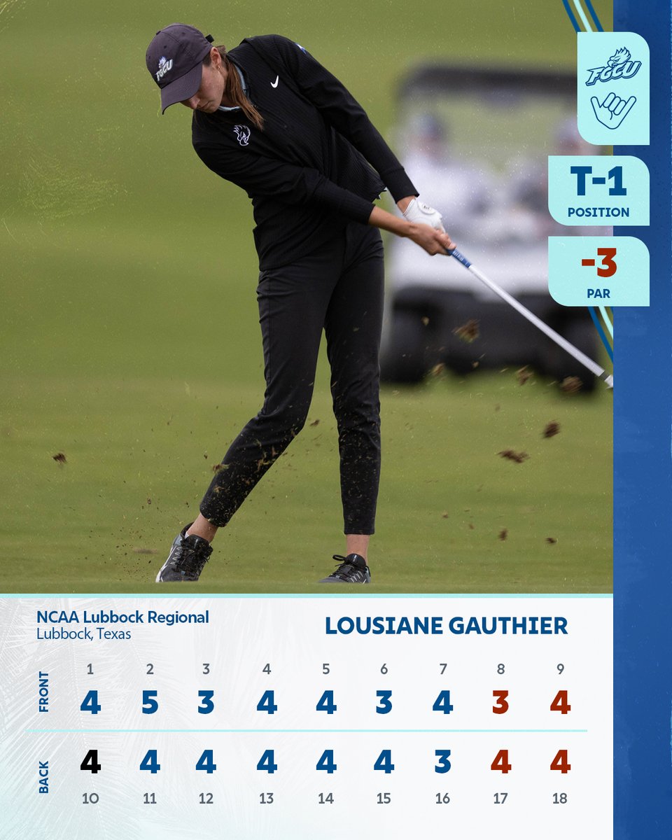 FGCU Women's Golf tweet media
