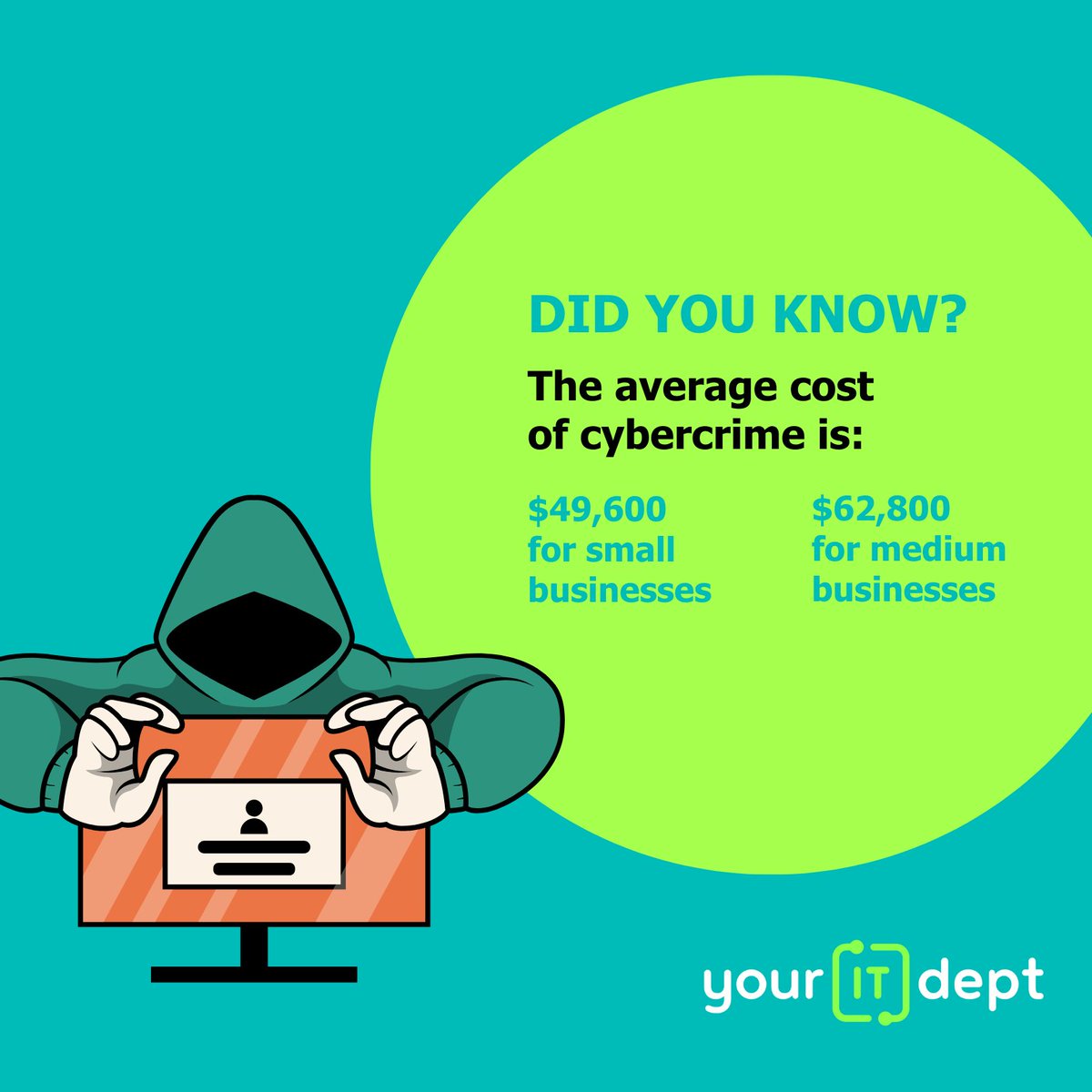yitd_au's tweet image. Don’t let your business become another cybercrime statistic.

Business One takes the complexity out of cybersecurity and IT, so you can focus on your business.

Explore Business One and unlock the full list of inclusions: zurl.co/WVf6j

#Tech #ITServices #PerthIT