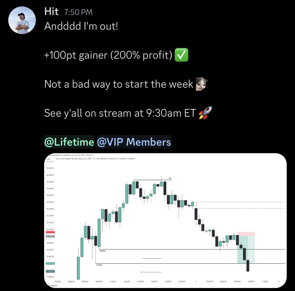 A short story📉

Targeted the 1h bisi on $NQ and locked in +100pt✅

Not a bad way to start the week🚀