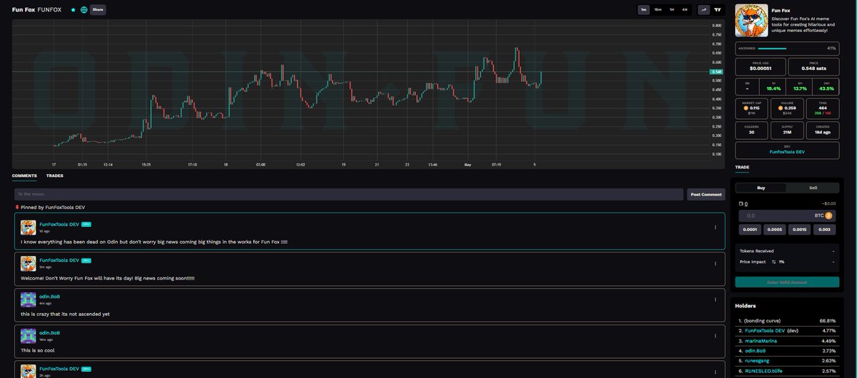FunFoxTools's tweet image. charts looking amazing check us out at odin.fun/token/2g84