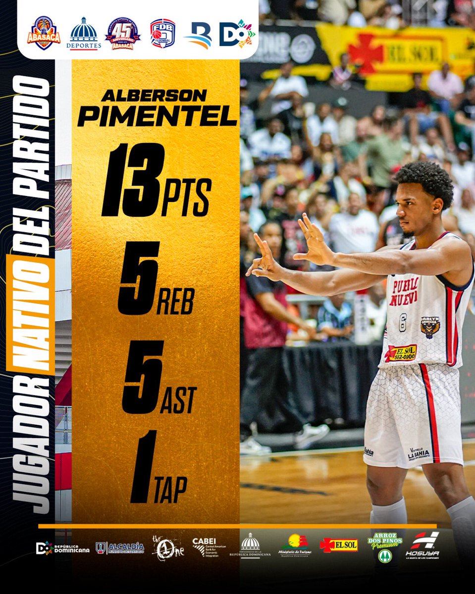 ABASACA | Asociación de Baloncesto de Santiago (@abasacaof) on Twitter photo 