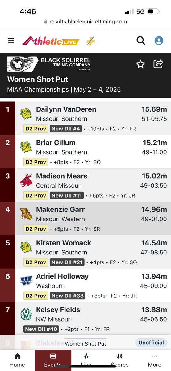 🏃🏻Creston CC & Track & Field 🏃🏻‍♀️ tweet media