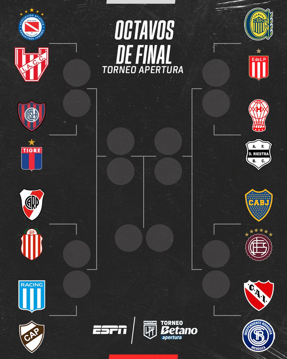 Sin tibieza 

¿Quien pasa de cada llave?