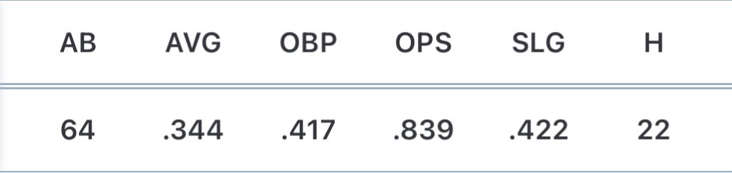Dominick Fuchuck tweet media
