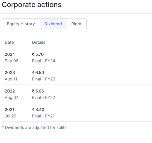 EyeOn_Trade's tweet image. #Uniphos Enterprises Ltd 
Market Cap₹ 1,135 Cr.
PE 930 

NO BUY SELL HOLD RECOMMENDATION