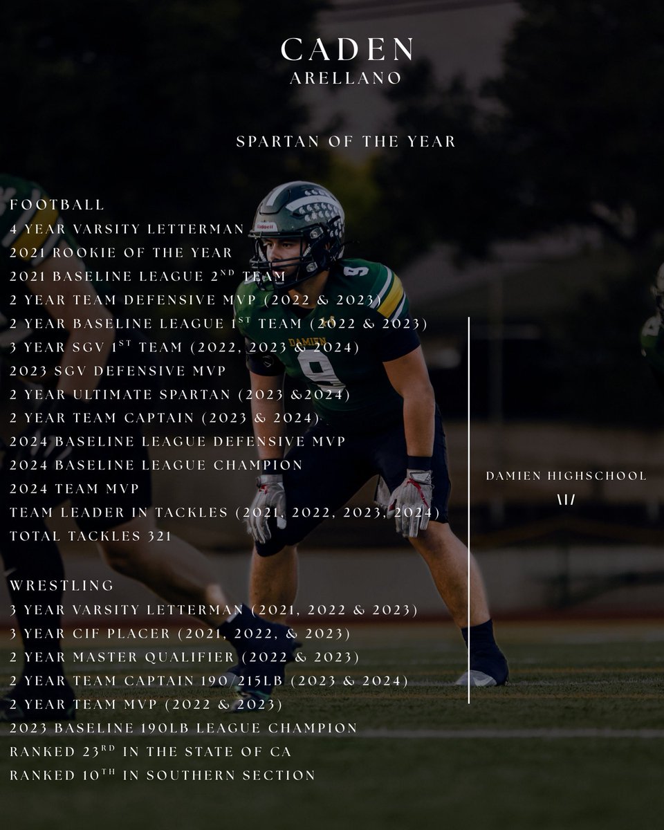 Caden Arellano (@cadenarellano) on Twitter photo Iâm very blessed to receive Spartan Athlete of the year. Thank you to all my Family, Coaches, and Mentors for the endless support. To my brothers, thank you for pushing me to my limits to be the best on the field and the mat.đ<a href="/DamienFootball_/">Damien Spartan Football</a> <a href="/DamienSports/">Damien Athletics</a> <a href="/JStew8/">James Stewart</a> Iâm very blessed to receive Spartan Athlete of the year. Thank you to all my Family, Coaches, and Mentors for the endless support. To my brothers, thank you for pushing me to my limits to be the best on the field and the mat.đ<a href="/DamienFootball_/">Damien Spartan Football</a> <a href="/DamienSports/">Damien Athletics</a> <a href="/JStew8/">James Stewart</a>