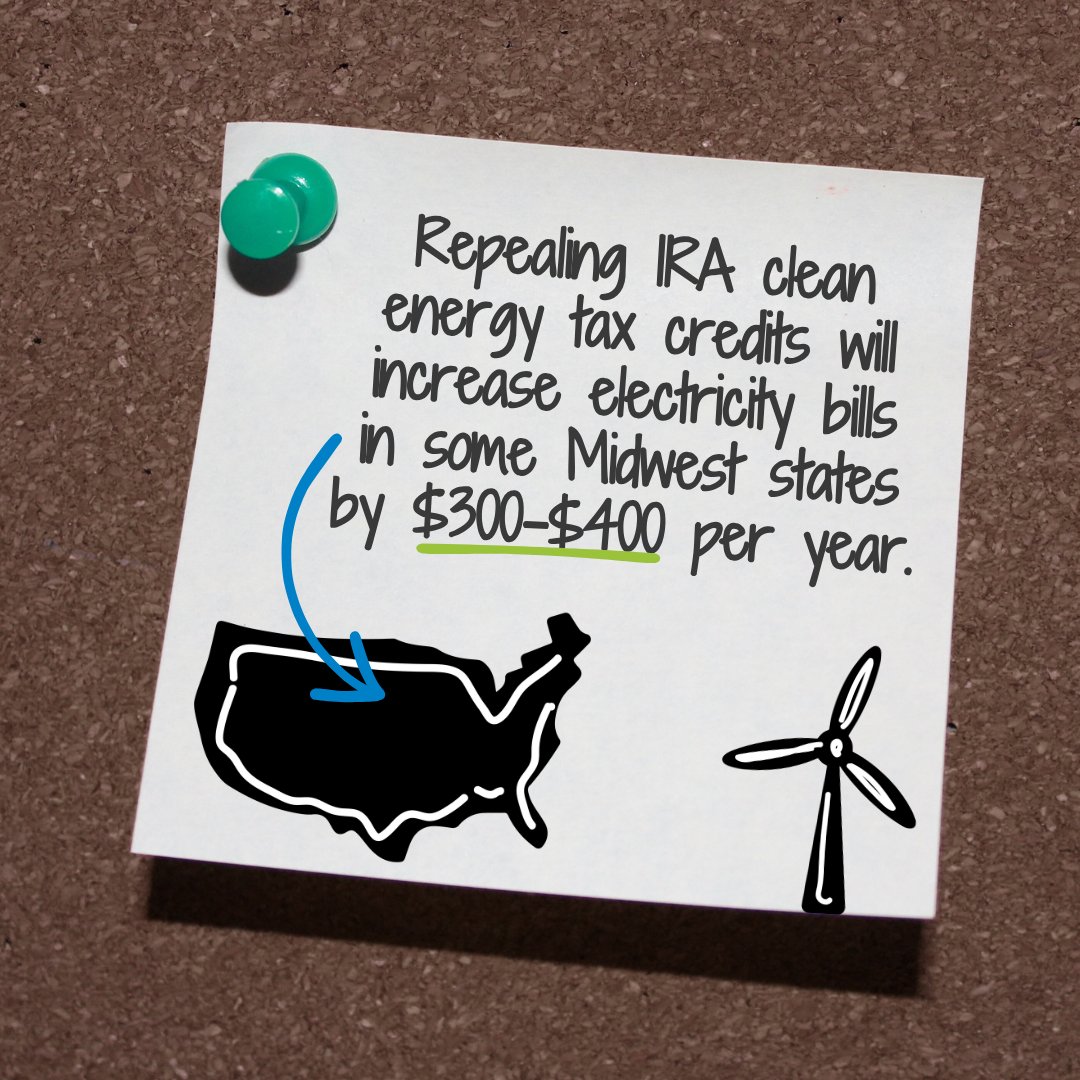 citizensclimate's tweet image. 1) The clean energy tax credits in the Inflation Reduction Act support wind generation.

2) No tax credits = less wind infrastructure. 

3) Without wind power, the electricity will be replaced with more expensive (and dirtier!) sources.

Source ➡️ cclusa.org/062