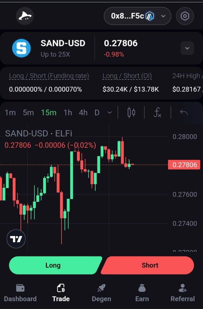 Lina⚡ (@linajolli) on Twitter photo $SAND is now live on <a href="/ELFiProtocol/">ELFi Protocol</a>, and that’s more than just another token listing. It’s a signal that traders are getting access to high-potential assets plus the kind of tools that used to only exist on centralized platforms.
With up to 50x leverage available, you can now $SAND is now live on <a href="/ELFiProtocol/">ELFi Protocol</a>, and that’s more than just another token listing. It’s a signal that traders are getting access to high-potential assets plus the kind of tools that used to only exist on centralized platforms.
With up to 50x leverage available, you can now