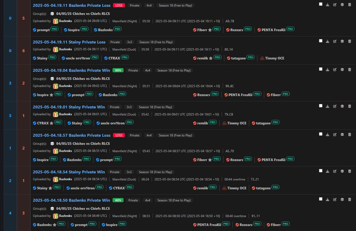 . <a href="/RLfoxxy/">Foxxy</a> you are the most stupid cunt ive ever seen baz never played on my account go do your research and explain to me how me and baz both played at the same time during swiss yesterday cry me a river you little fucking child