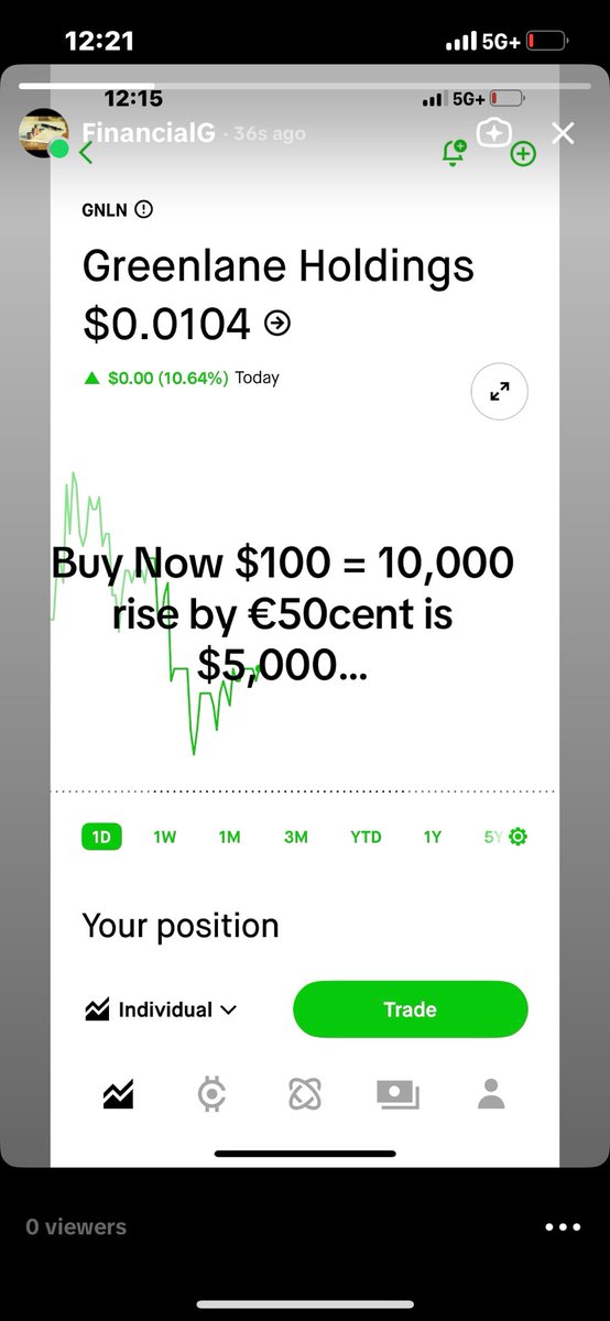 Extrawav's tweet image. #stockmarketupdate